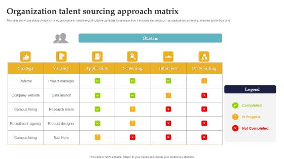 Organization Talent Sourcing Approach Matrix Ppt Inspiration Ideas PDF Organization Talent Sourcing Approach Matrix Ppt Inspiration Ideas PDF