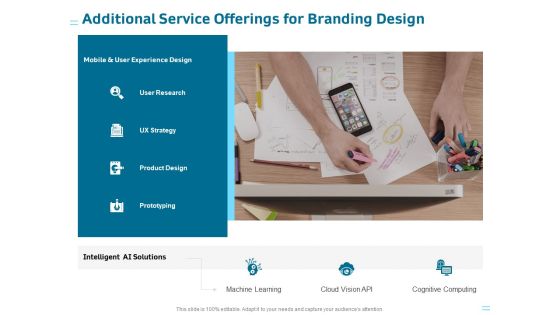Organization Trademark Design Proposal Additional Service Offerings For Branding Design Structure PDF