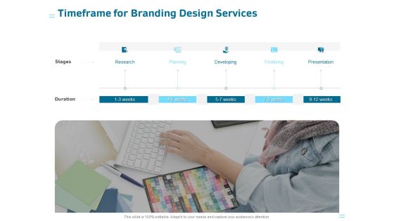 Organization Trademark Design Proposal Timeframe For Branding Design Services Structure PDF