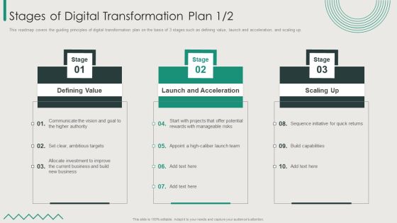 Organization Transition Stages Of Digital Transformation Plan Ppt PowerPoint Presentation File Objects PDF Organization Transition Stages Of Digital Transformation Plan Ppt PowerPoint Presentation File Objects PDF