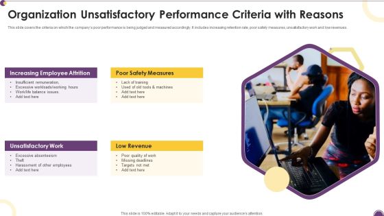 Organization Unsatisfactory Performance Criteria With Reasons Inspiration PDF Organization Unsatisfactory Performance Criteria With Reasons Inspiration PDF