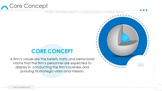 Organization Values Presentation Deck Template Core Concept Ideas PDF Organization Values Presentation Deck Template Core Concept Ideas PDF