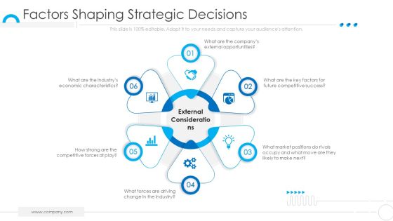 Organization Values Presentation Deck Template Factors Shaping Strategic Decisions Microsoft PDF Organization Values Presentation Deck Template Factors Shaping Strategic Decisions Microsoft PDF
