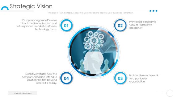 Organization Values Presentation Deck Template Strategic Vision Icons PDF Organization Values Presentation Deck Template Strategic Vision Icons PDF