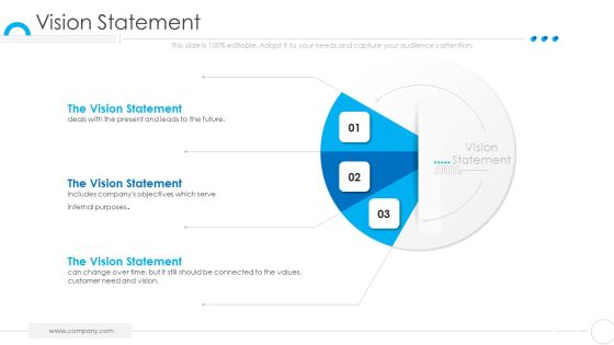 Organization Values Presentation Deck Template Vision Statement Ideas PDF Organization Values Presentation Deck Template Vision Statement Ideas PDF