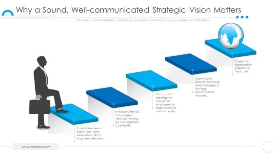 Organization Values Presentation Deck Template Why A Sound Well Communicated Strategic Vision Matters Icons PDF Organization Values Presentation Deck Template Why A Sound Well Communicated Strategic Vision Matters Icons PDF