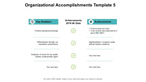 Organizational Accomplishments Achievements Ppt PowerPoint Presentation Show Infographic Template Organizational Accomplishments Achievements Ppt PowerPoint Presentation Show Infographic Template