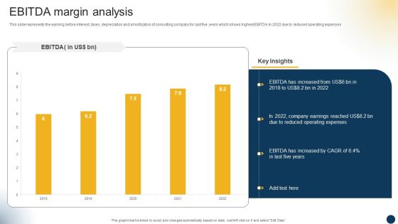 Organizational Advisory Solutions Business Profile EBITDA Margin Analysis Inspiration PDF Organizational Advisory Solutions Business Profile EBITDA Margin Analysis Inspiration PDF