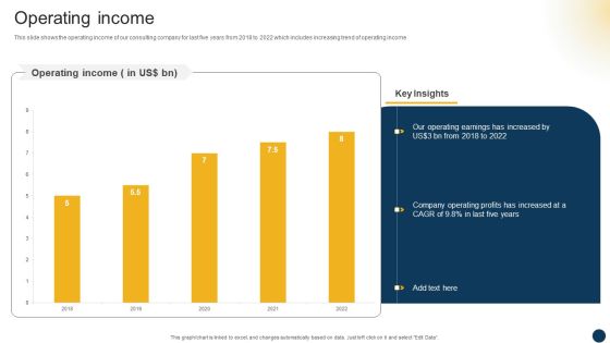 Organizational Advisory Solutions Business Profile Operating Income Summary PDF Organizational Advisory Solutions Business Profile Operating Income Summary PDF