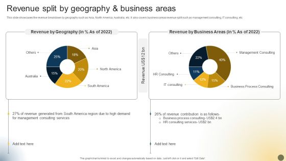 Organizational Advisory Solutions Business Profile Revenue Split By Geography AND Business Areas Slides PDF Organizational Advisory Solutions Business Profile Revenue Split By Geography AND Business Areas Slides PDF