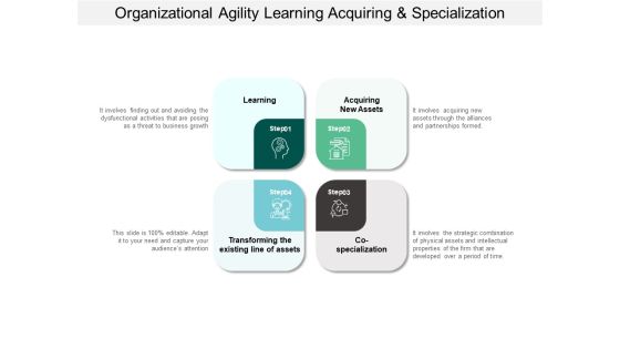 Organizational Agility Learning Acquiring And Specialization Ppt PowerPoint Presentation Outline Topics Organizational Agility Learning Acquiring And Specialization Ppt PowerPoint Presentation Outline Topics