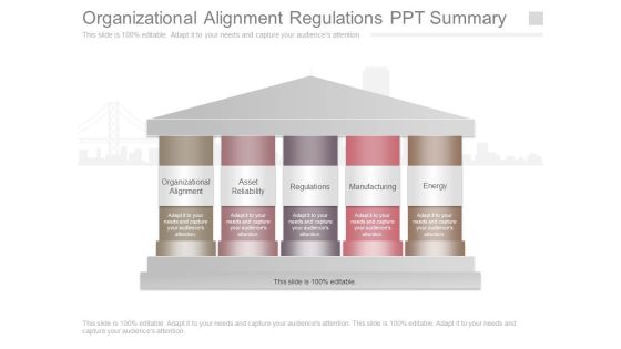 Organizational Alignment Regulations Ppt Summary Organizational Alignment Regulations Ppt Summary