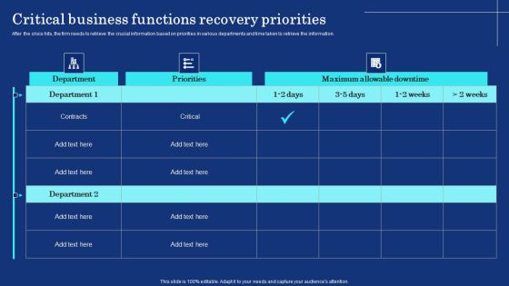 Organizational Assets Security Management Strategy Critical Business Functions Recovery Priorities Template PDF Organizational Assets Security Management Strategy Critical Business Functions Recovery Priorities Template PDF