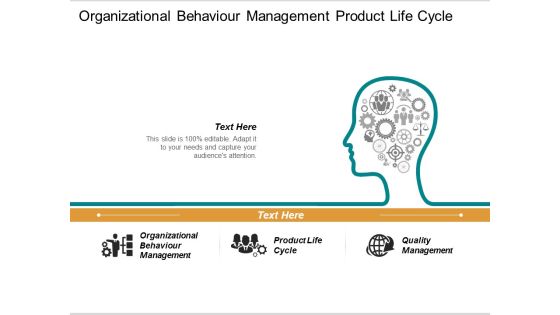 Organizational Behaviour Management Product Life Cycle Quality Management Ppt PowerPoint Presentation Styles Slide Organizational Behaviour Management Product Life Cycle Quality Management Ppt PowerPoint Presentation Styles Slide