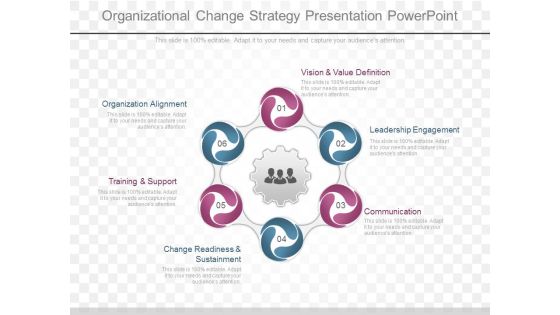 Organizational Change Strategy Presentation Powerpoint Organizational Change Strategy Presentation Powerpoint