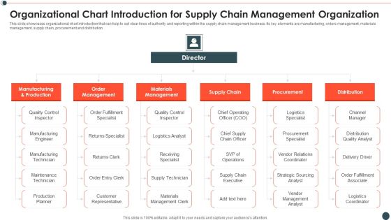 Organizational Chart Introduction For Supply Chain Management Organization Infographics PDF Organizational Chart Introduction For Supply Chain Management Organization Infographics PDF