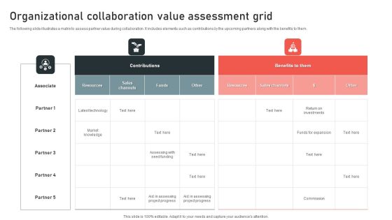 Organizational Collaboration Value Assessment Grid Ideas PDF Organizational Collaboration Value Assessment Grid Ideas PDF