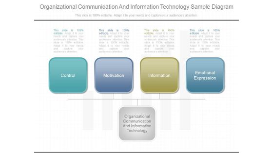 Organizational Communication And Information Technology Sample Diagram