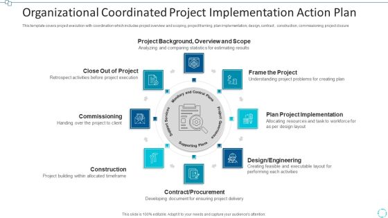 Organizational Coordinated Project Implementation Action Plan Brochure PDF Organizational Coordinated Project Implementation Action Plan Brochure PDF
