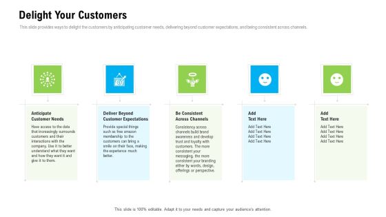 Organizational Culture Delight Your Customers Ppt Layouts Example Introduction PDF Organizational Culture Delight Your Customers Ppt Layouts Example Introduction PDF