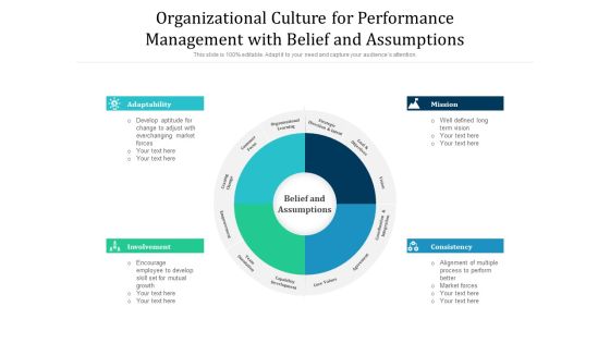Organizational Culture For Performance Management With Belief And Assumptions Ppt PowerPoint Presentation Portfolio Shapes PDF Organizational Culture For Performance Management With Belief And Assumptions Ppt PowerPoint Presentation Portfolio Shapes PDF
