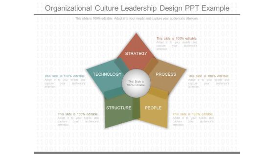 Organizational Culture Leadership Design Ppt Example