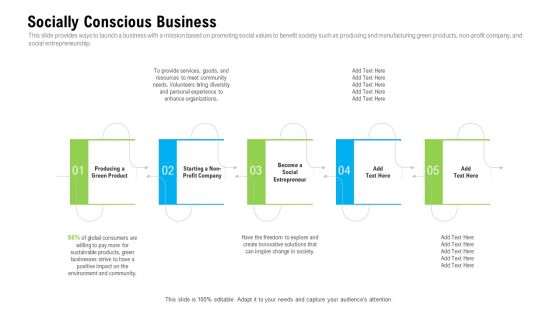 Organizational Culture Socially Conscious Business Ppt Summary Background Designs PDF Organizational Culture Socially Conscious Business Ppt Summary Background Designs PDF
