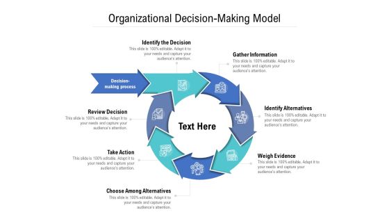 Organizational Decision Making Model Ppt PowerPoint Presentation Infographic Template Slideshow Organizational Decision Making Model Ppt PowerPoint Presentation Infographic Template Slideshow