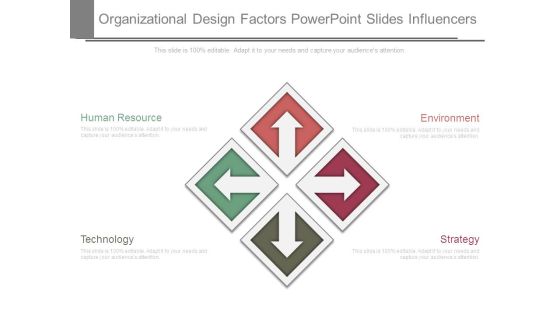 Organizational Design Factors Powerpoint Slides Influencers
