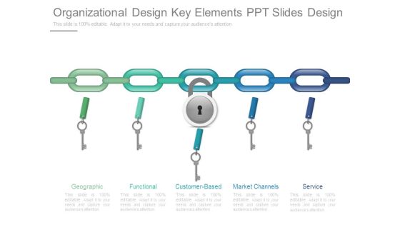 Organizational Design Key Elements Ppt Slides Design Organizational Design Key Elements Ppt Slides Design