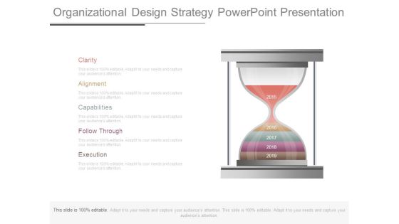 Organizational Design Strategy Powerpoint Presentation Organizational Design Strategy Powerpoint Presentation