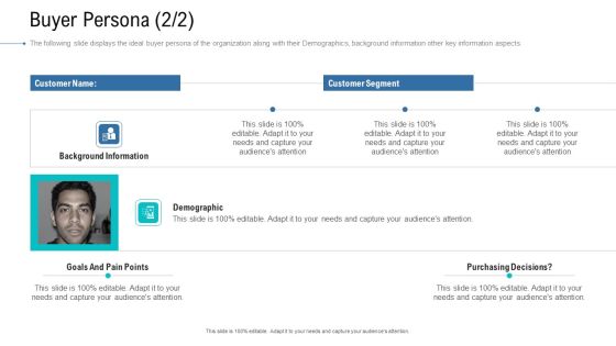 Organizational Development And Promotional Plan Buyer Persona Segment Demonstration PDF Organizational Development And Promotional Plan Buyer Persona Segment Demonstration PDF