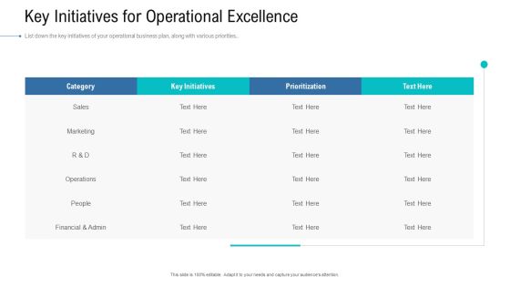 Organizational Development And Promotional Plan Key Initiatives For Operational Excellence Information PDF