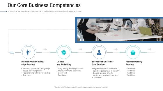 Organizational Development And Promotional Plan Our Core Business Competencies Introduction PDF