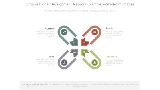 Organizational Development Network Example Powerpoint Images Organizational Development Network Example Powerpoint Images