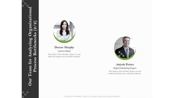 Organizational Development Our Team For Analyzing Organizational Process Bottlenecks Formats PDF Organizational Development Our Team For Analyzing Organizational Process Bottlenecks Formats PDF