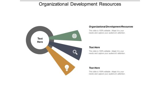 Organizational Development Resources Ppt PowerPoint Presentation Professional Graphics Cpb Organizational Development Resources Ppt PowerPoint Presentation Professional Graphics Cpb