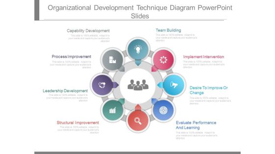 Organizational Development Technique Diagram Powerpoint Slides