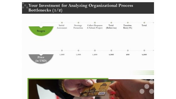 Organizational Development Your Investment For Analyzing Organizational Process Bottlenecks Price Clipart PDF Organizational Development Your Investment For Analyzing Organizational Process Bottlenecks Price Clipart PDF