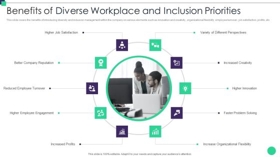 Organizational Diversity And Inclusion Preferences Benefits Of Diverse Workplace Mockup PDF Organizational Diversity And Inclusion Preferences Benefits Of Diverse Workplace Mockup PDF