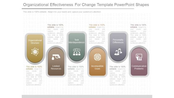 Organizational Effectiveness For Change Template Powerpoint Shapes