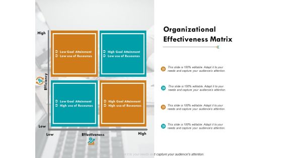 Organizational Effectiveness Matrix Ppt PowerPoint Presentation Show Samples