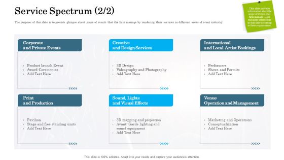 Organizational Event Management Service Spectrum Production Ideas PDF Organizational Event Management Service Spectrum Production Ideas PDF