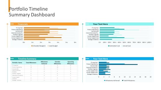 Organizational Financial Assets Assessment Portfolio Timeline Summary Dashboard Clipart PDF