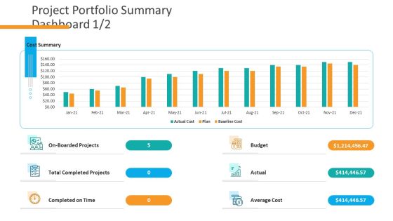 Organizational Financial Assets Assessment Project Portfolio Summary Dashboard Icon Structure PDF Organizational Financial Assets Assessment Project Portfolio Summary Dashboard Icon Structure PDF