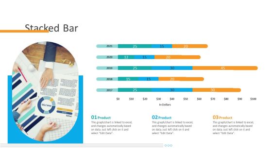 Organizational Financial Assets Assessment Stacked Bar Template PDF Organizational Financial Assets Assessment Stacked Bar Template PDF