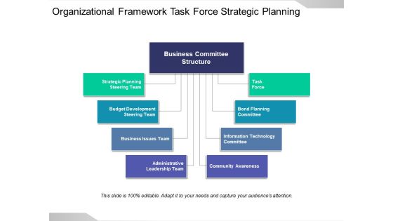 Organizational Framework Task Force Strategic Planning Ppt PowerPoint Presentation Infographics Format Ideas Organizational Framework Task Force Strategic Planning Ppt PowerPoint Presentation Infographics Format Ideas