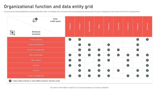 Organizational Function And Data Entity Grid Topics PDF Organizational Function And Data Entity Grid Topics PDF