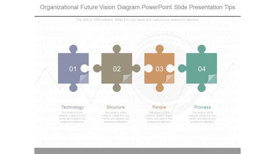 Organizational Future Vision Diagram Powerpoint Slide Presentation Tips
