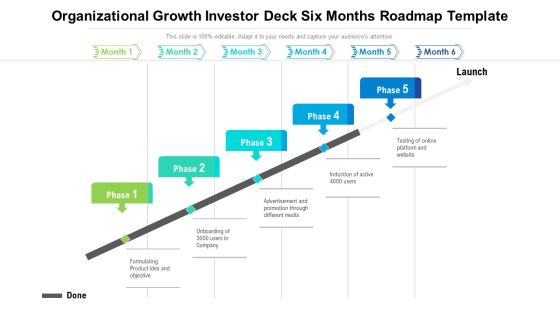 Organizational Growth Investor Deck Six Months Roadmap Template Guidelines Organizational Growth Investor Deck Six Months Roadmap Template Guidelines